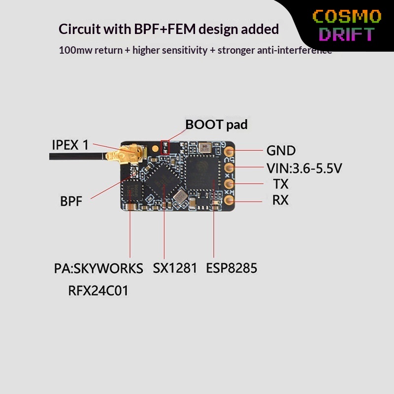 핫 베이크 익스프레스LRS ELRS 수신기 2.4GHz - Drone Rc Receiver And Transmitter 리뷰 및 가격