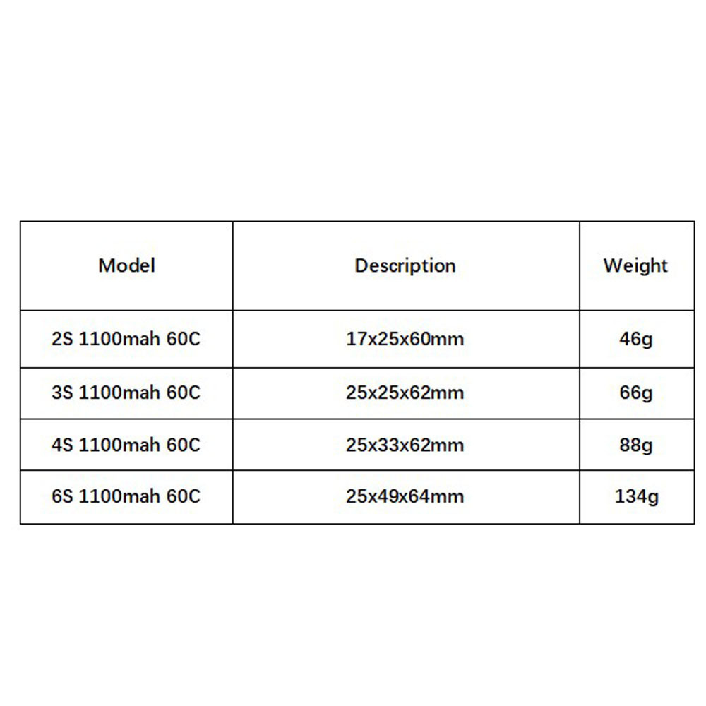 GNB 1100mAh 2S 3S 4S 6S 60C/12 - Drone Carrera Rc 리뷰 및 가격